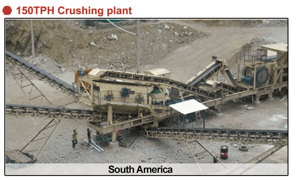 Big Capacity Quarry Aggregate Crushing Stationary Stone Crushing Plant